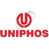 Industrial Gas Safety Starts Here: Gas Detection Solutions by Uniphos