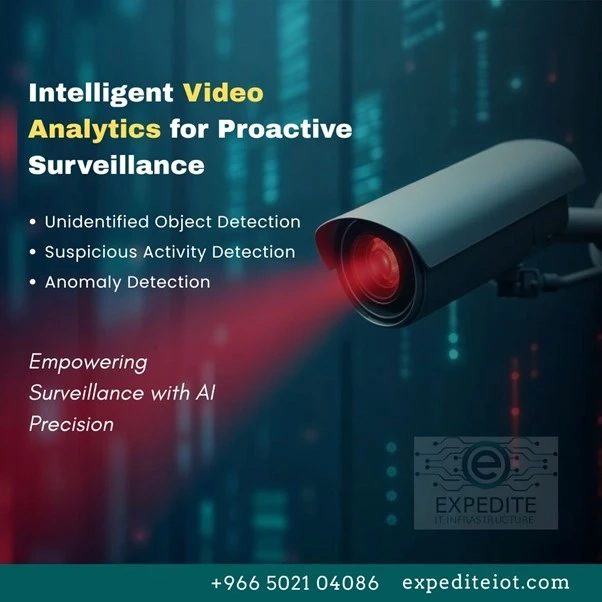 Smart Infrastructure: Video Analytics in Kuwait