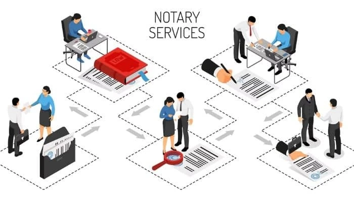 Need For Fast Notary Service For Vietnam Embassy Legalization