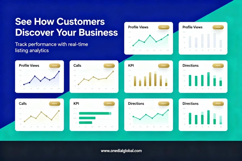 One Dial Global - The Smart Way to Find Local Businesses Online