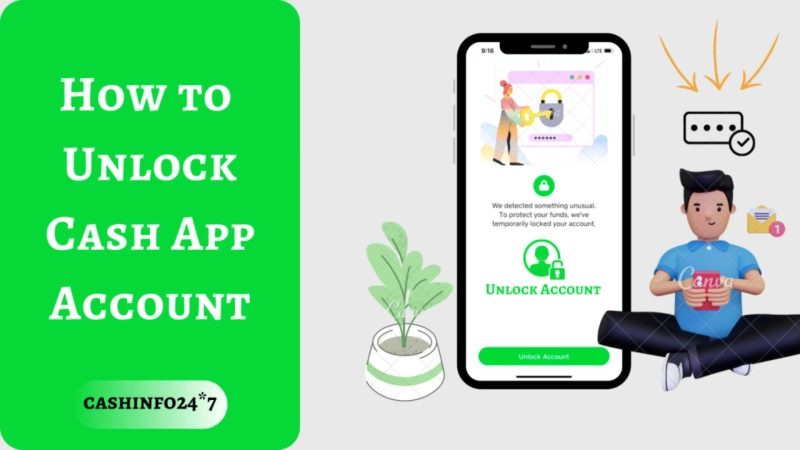 +1(812)-316-6005 CASH APP ACCOUNT LOCKED- HOW TO UNLOCK WHEN CASH APP LOCKED OUT?