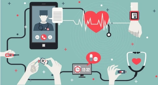 What is mHealth? Everything You Need to Know When Developing a mHealth App
