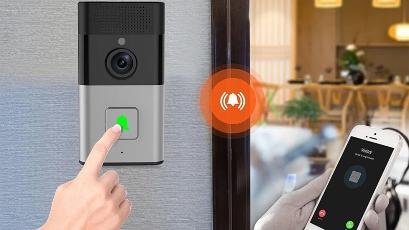 Smart Doorbell Market Statistics, By Application, Production, Revenue & Forecast To 2023-2032