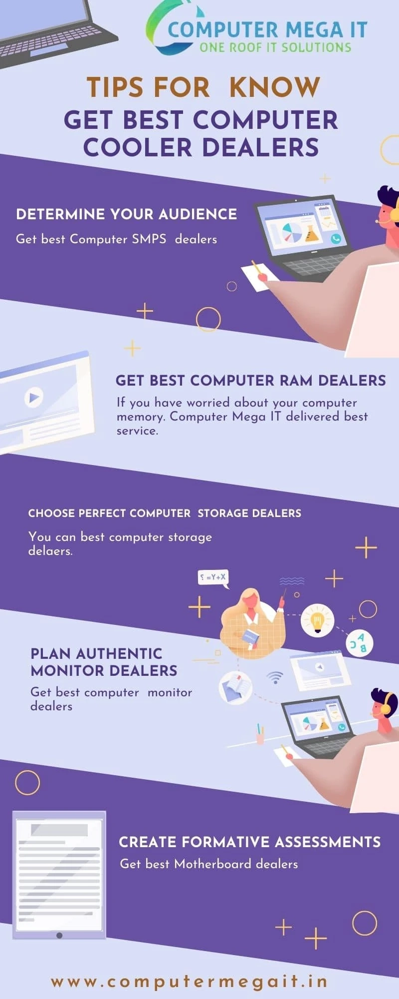 If My Desktop is Not Work Properly, Where Get the Best Computer RAM dealers?