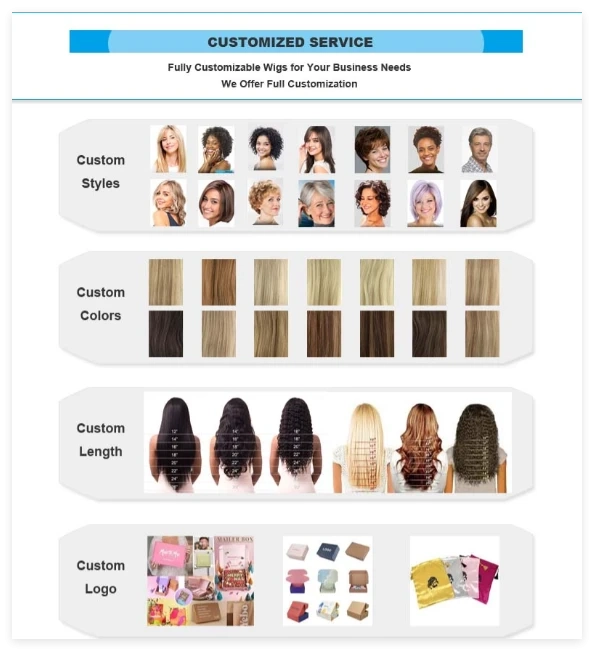 Custom Excellence: How Tongenwigs Delivers Premium Wigs with Consistency and Value
