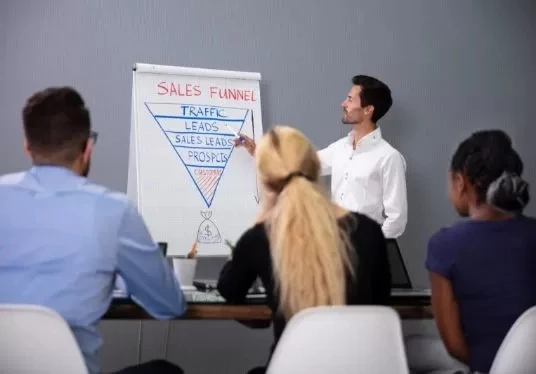 Sales Funnel Management Services in USA | MI Group