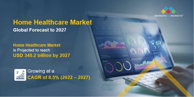 A Promising Market for Healthcare Providers: The Home Healthcare Industry