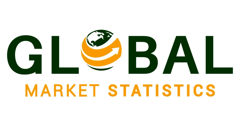 Electrospinning Equipment Market Size and Forecast Outlook