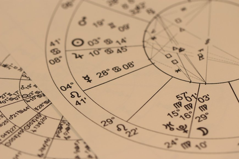 What is Happiness for you - Based on your Zodiac Sign?