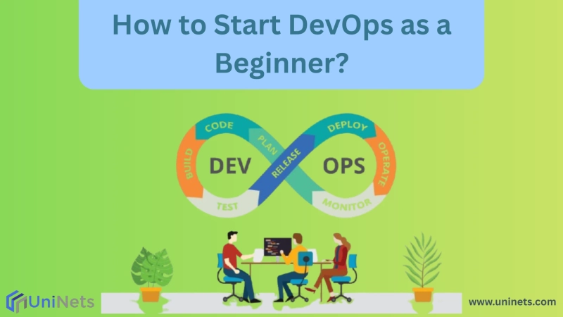 What Is the DevOps Roadmap for Beginners in 2025?