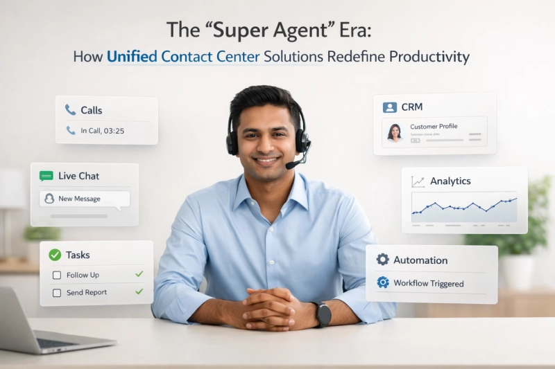 The “Super Agent” Era: How Unified Contact Center Solutions Are Redefining Productivity