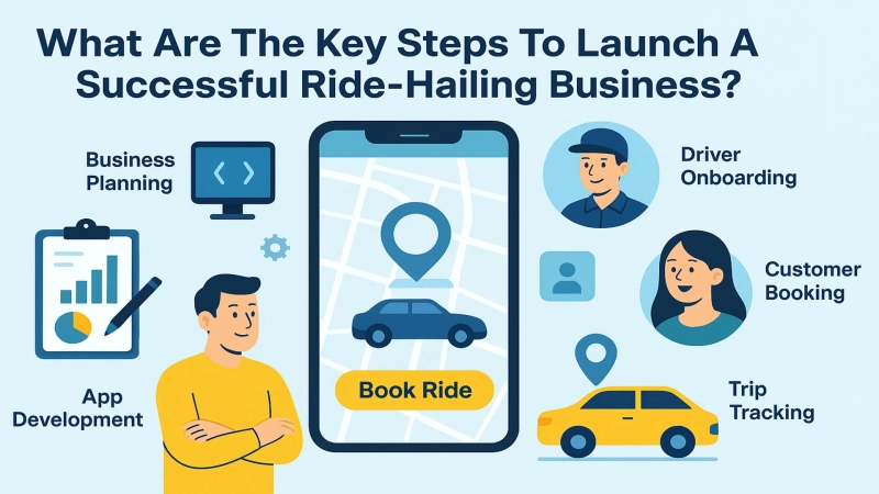 What Are The Key Steps To Launch A Successful Ride-Hailing Business?