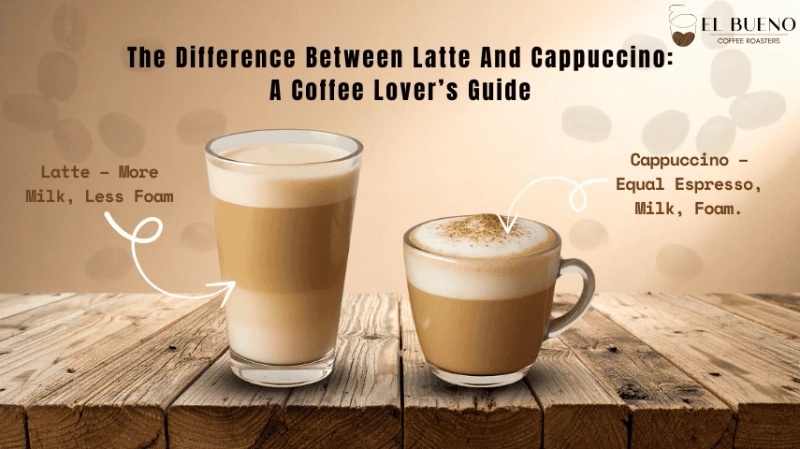 The Difference Between a Latte and a Cappuccino: A Coffee Lover’s Guide