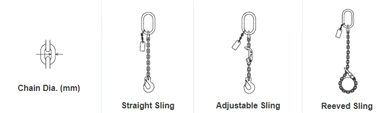 Buy from Active Lifting Equipment, the best lifting chain slings suppliers in Australia