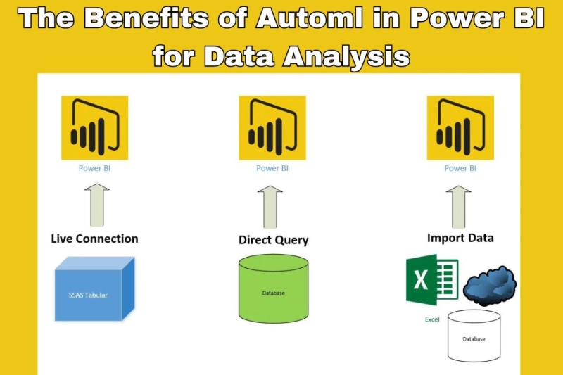 Benefits of Automl in Power BI for Data Analysis