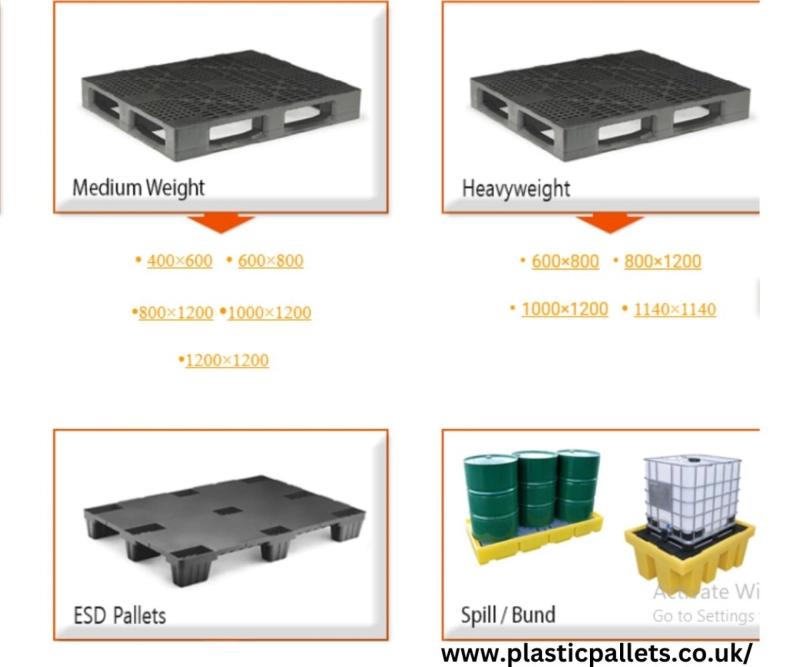 The Ultimate Guide to Plastic Crates: Benefits, Uses, and Types