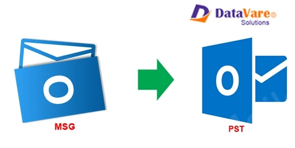 Jak utworzyć plik PST z plików MSG bez programu Outlook?
