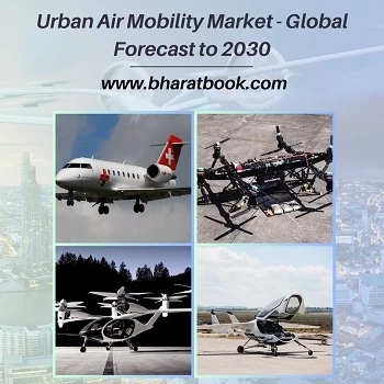 Global Urban Air Mobility Market, Forecast 2030