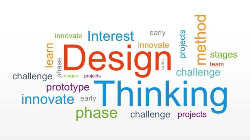 How Design Thinking Services Drive Innovation, UX & Business Growth