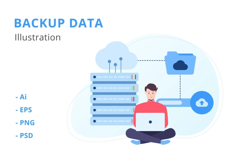 What is Data Backup – Disaster Recovery, Data Loss Prevention, and Business Continuity Best Practices