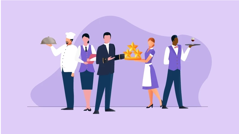 The position of management in Hospitality Management