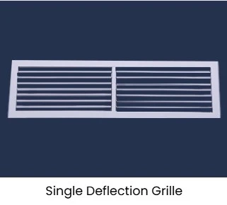 Leading HVAC Company in Bangalore Specializing in Drum Louvers and Air Conditioner Grills