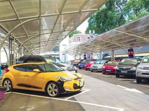 Vietnam Used Car Market Future Outlook: Ken Research