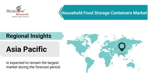 Household Food Storage Containers Market Expected to Grow Strong through 2026
