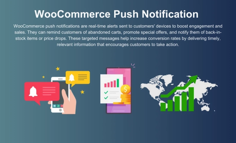 WooCommerce Push Notifications for Higher Conversion Rates