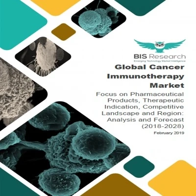 Cancer Immunotherapy Market Size to reach $170.70 billion by 2028