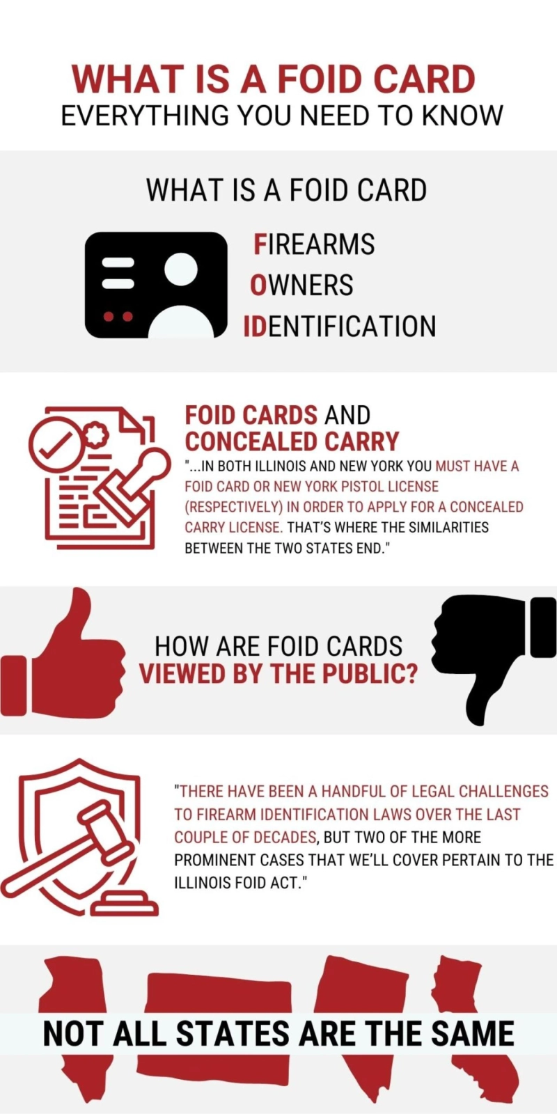 What Is A FOID Card – Everything You Need To Know