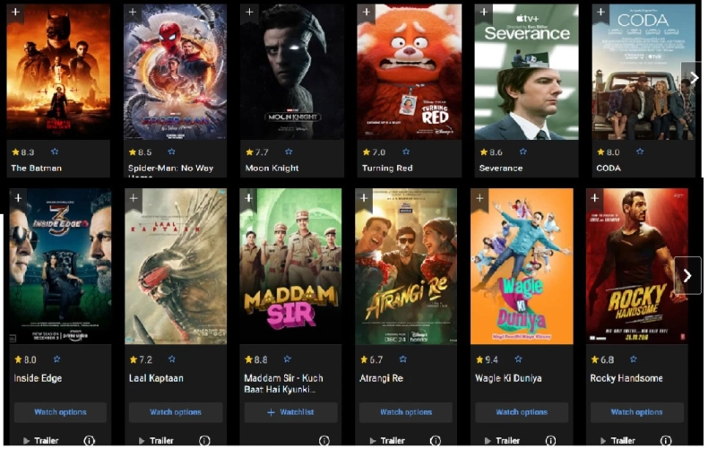 Hollywood movie download