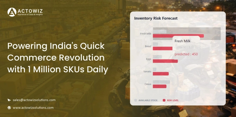 Quick Commerce Data Intelligence India – 1M SKUs Daily | Actowiz