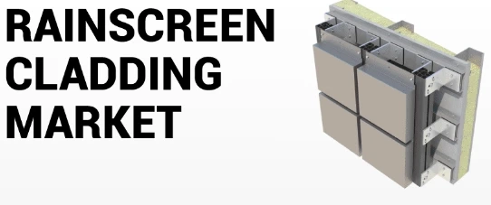 Rainscreen Cladding Industry Research Report Type, Application