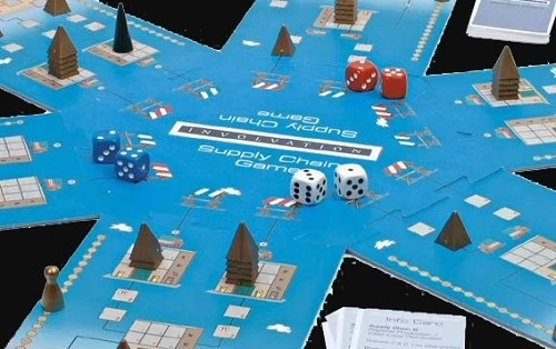 Supply Chain Games