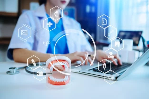 How Digital Marketing is Transforming the Dental Industry