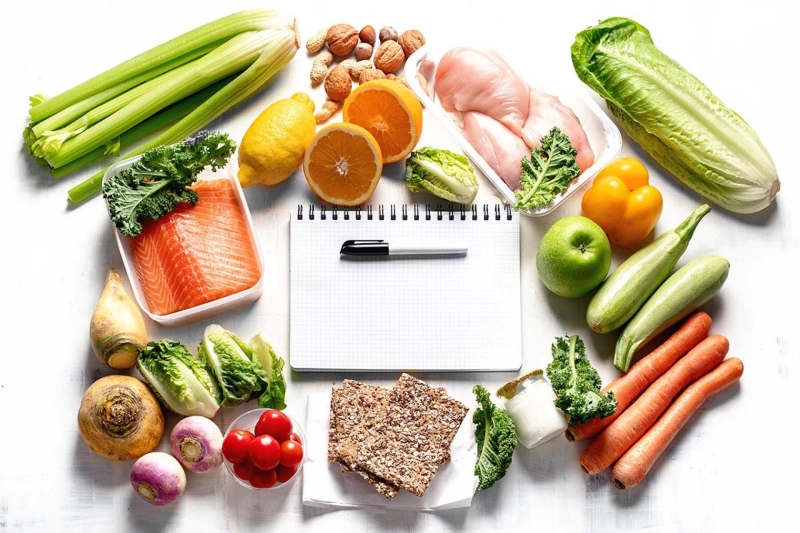 Elimination Diet Plans