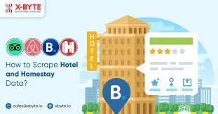 What is Hotel Pricing Intelligence Solutions?