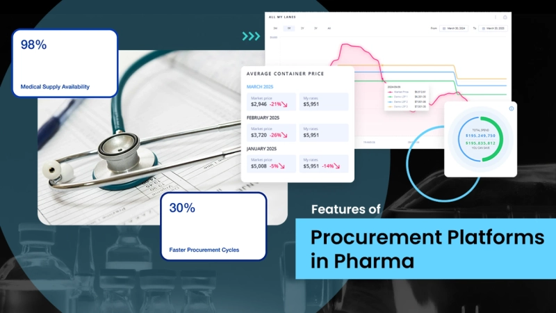 Revolutionizing Pharma Procurement with Supplier Management Solutions