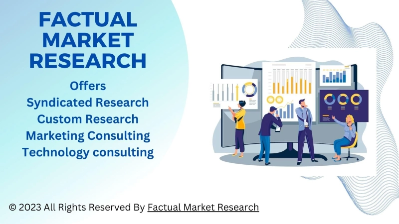 Pcr Technologies Market 2023: Qualitative Analysis, Competitive Landscape, and Forecast till 2030