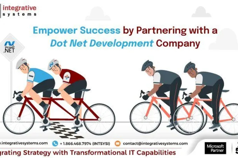 Accelerate your Business Needs with .Net Development Services.