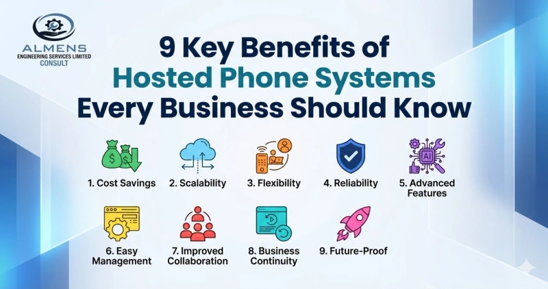 9 Key Benefits of Hosted Phone Systems Every Business Should Know