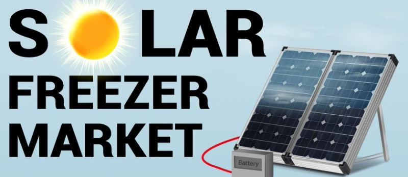 Solar Freezer Market Cagr, Report Scope Analysis