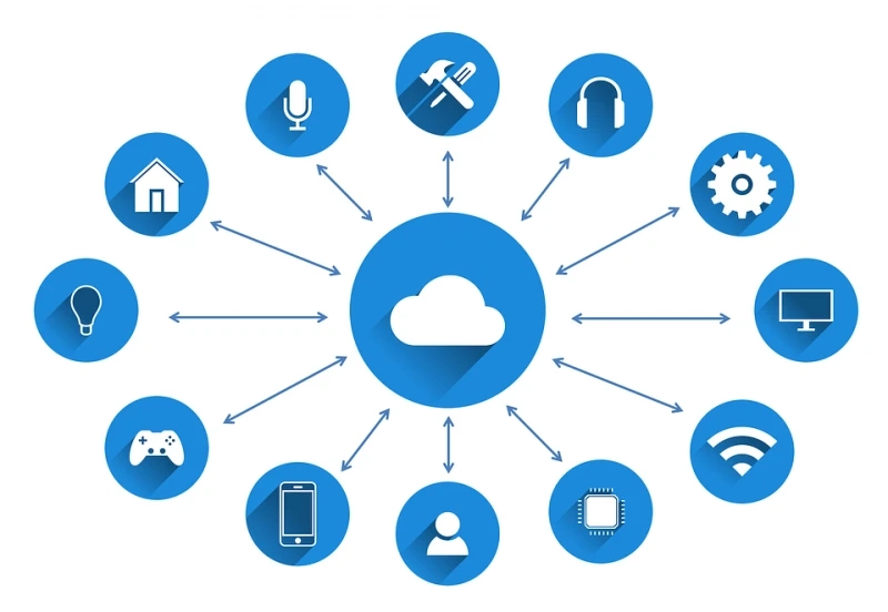 F60 Host, India's Biggest Cloud Directory Service Provider