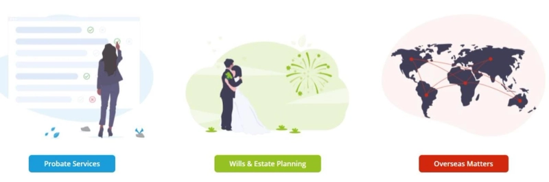 Avoid Common Mistakes on Share Valuation in Probate