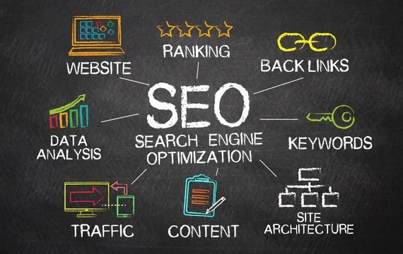 3 Points To Consider When Choosing An SEO Outsourcing Company