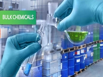 Ammonia Prices, Pricing, Demand & Supply