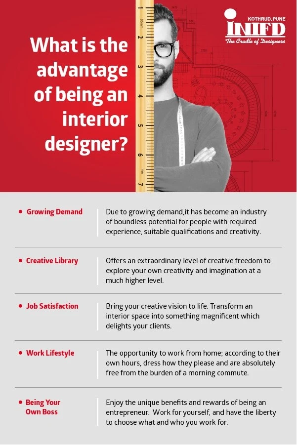 Advantage of Being an Interior Designer