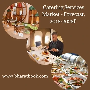 Global Catering Services Market, 2018-2028