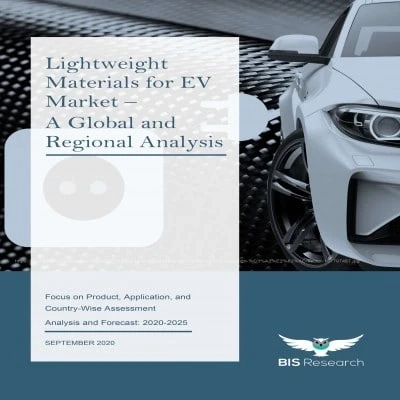 EV's Lightweight Materials Market is Expected to Witness a CAGR of 26.97% till 2025